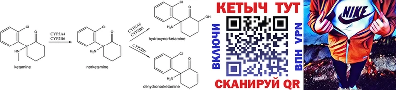нарко площадка наркотические препараты  blacksprut зеркало  Щигры  купить  сайты  КЕТАМИН ketamine 